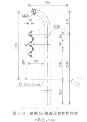 D2-13·(c)SS(j)o(h)ژ(gu)(λmm)