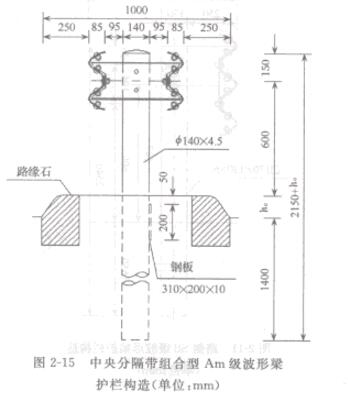 D2һ15ָ􎧽MAmoژ(λ.mm)