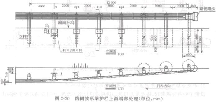 D2-20·(c)o(h)ζ˲̎(λmm)