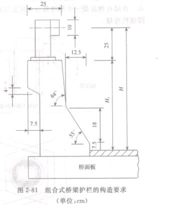 D2-81 MʽoڵĘ(gu)Ҫ(λcm)