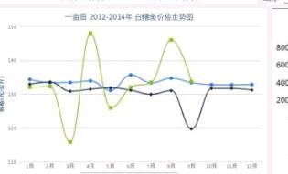 201611²o(h)ڰr(ji)߄(sh)